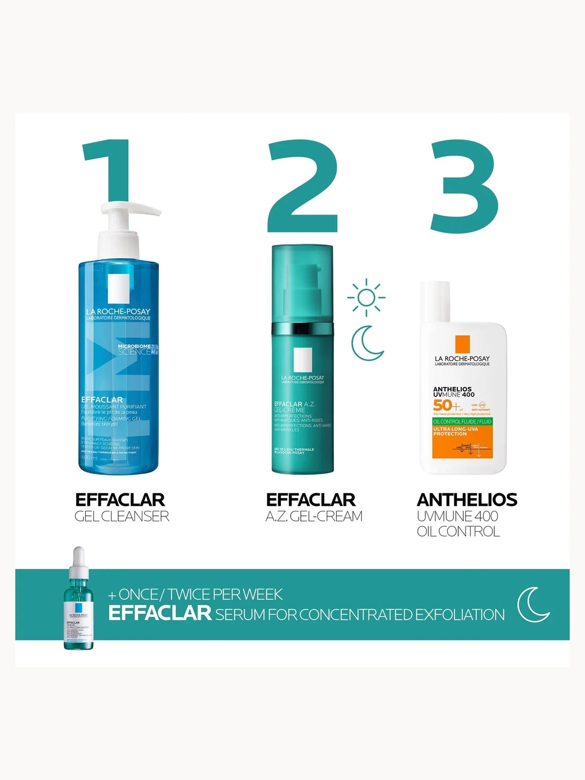 La Roche-Posay Effaclar A.Z. Gel Moisturiser for Breakouts & Ageing with Azelaic, Salicylic and Hyaluronic Acid 40ml