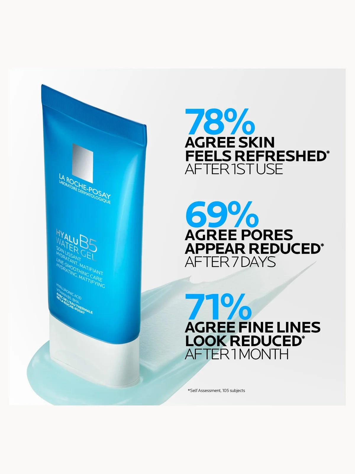 La Roche-Posay Hyalu B5 Instant Fresh Cooling Water Gel Moisturiser combining Hyaluronic Acid, Vitamin B5 and BHA 40ml