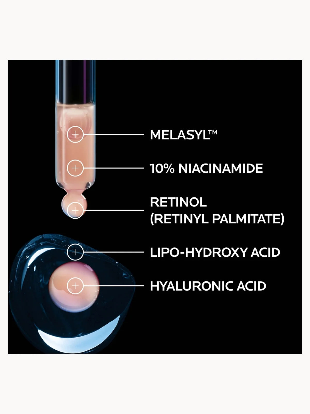 La Roche-Posay MelaB3 Serum Intense Anti-Dark Spot Serum for Hyperpigmentation 30ml