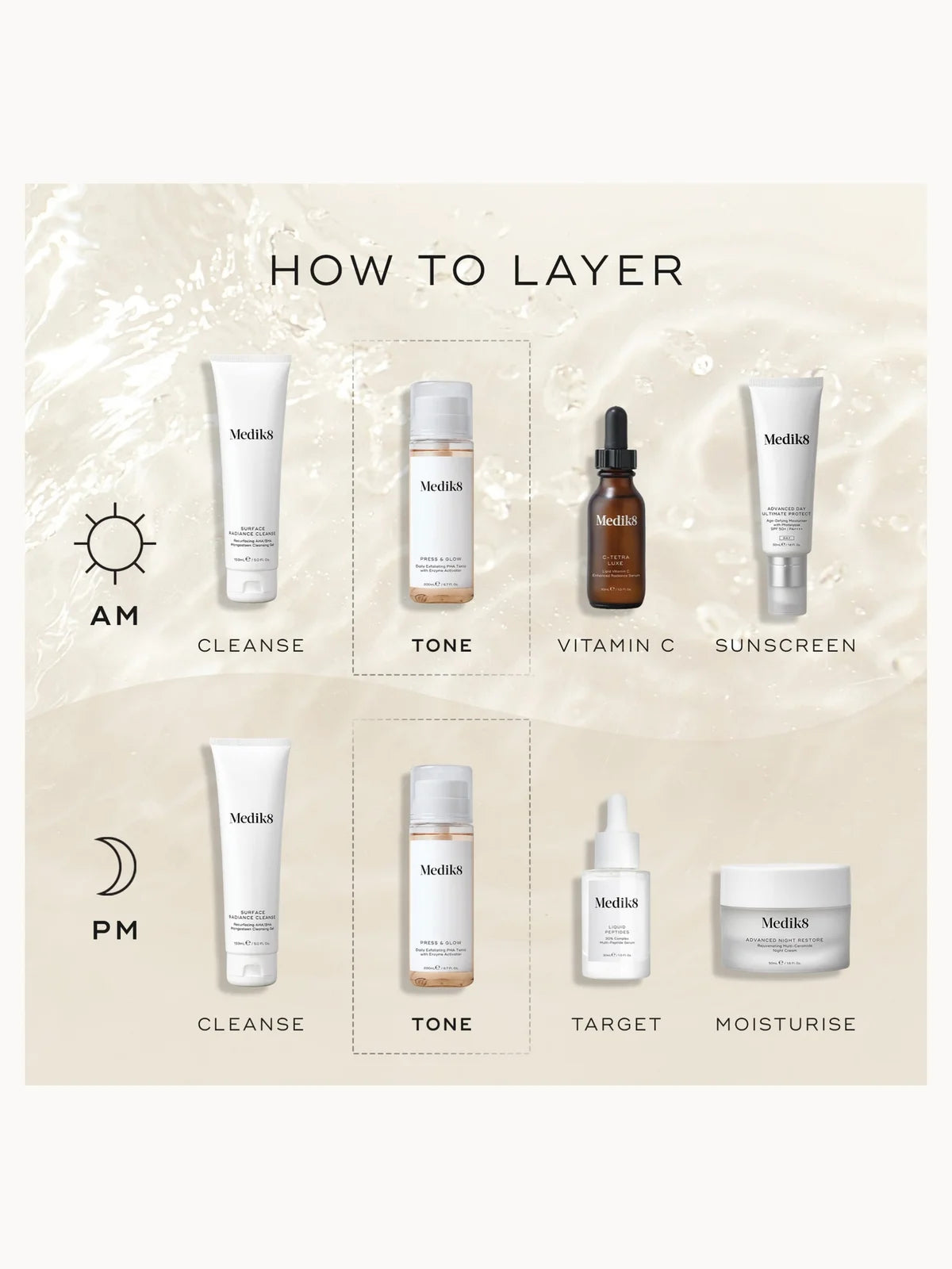 Medik8 Press and Glow Tonic 200ml