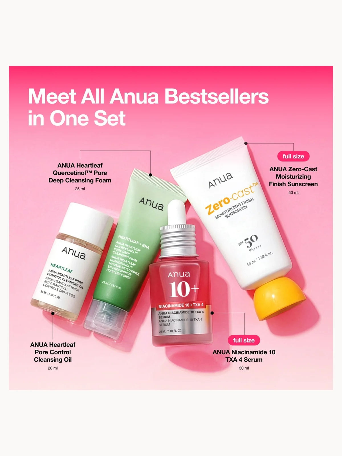 Anua Starter Kit