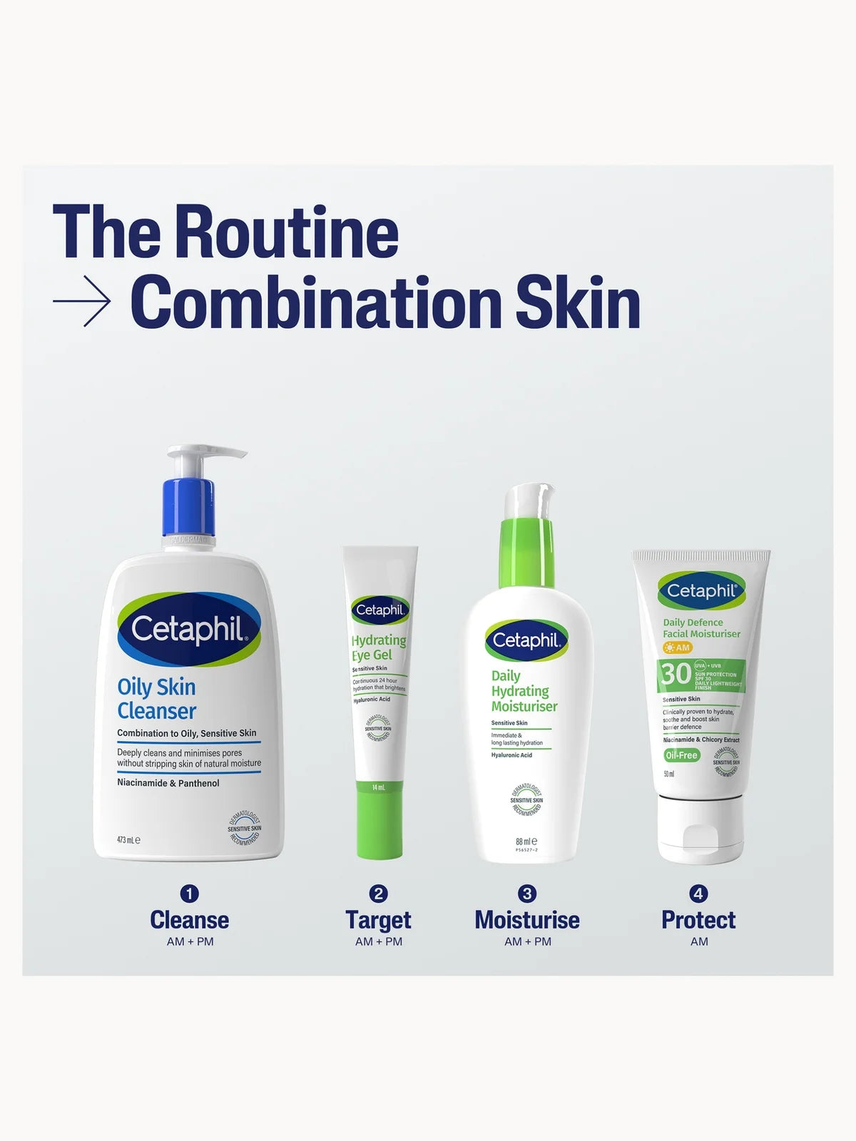 Cetaphil Daily Hydrating Moisturiser 88ml
