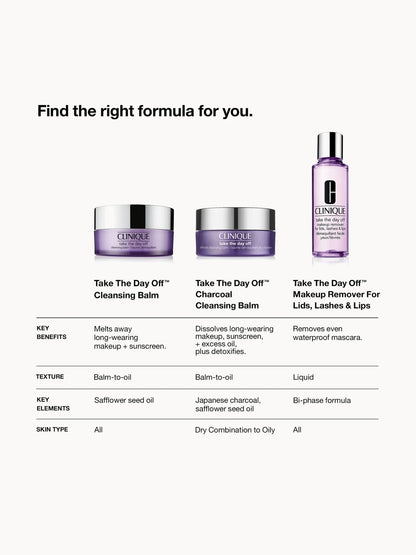 Clinique Take The Day Off Cleansing Balm 125ml (Various Sizes)