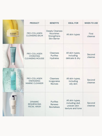 Elemis Pro-Collagen Cleansing Balm 100g (Various Options)