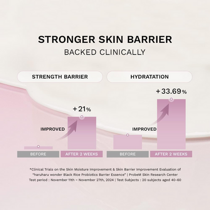 Haruharu Wonder Black Rice Probiotics Barrier Essence 120ml