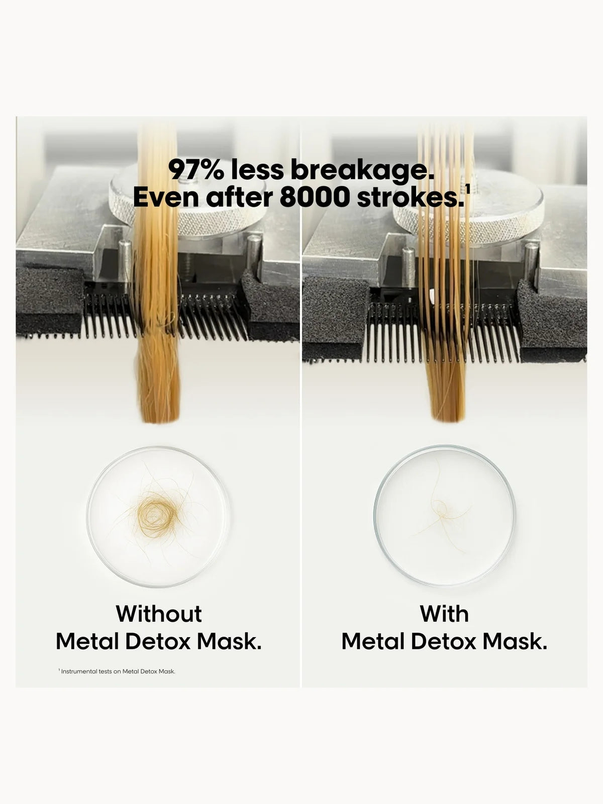 L'Oréal Professionnel Metal Detox Nourishing Hair Mask 250ml for breakage & colour protection against hard water
