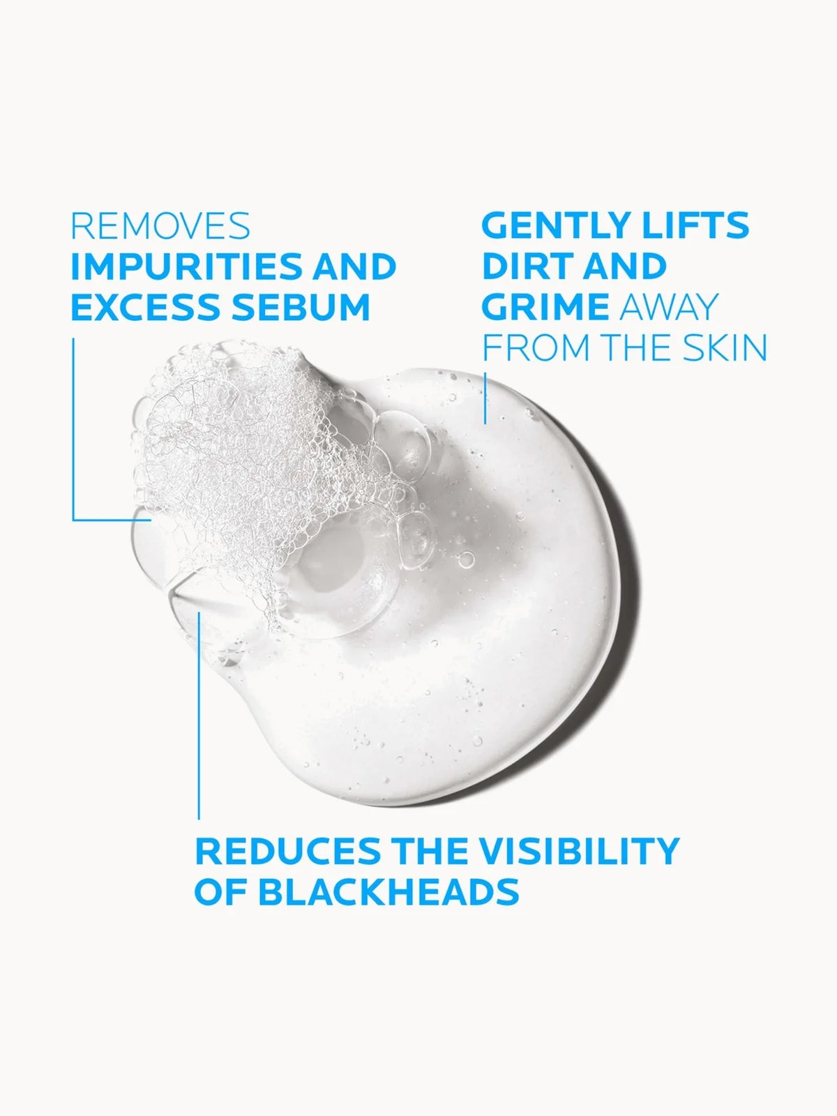 La Roche-Posay Effaclar Purifying Foaming Gel Cleanser for Oily, Blemish-Prone Skin 400ml