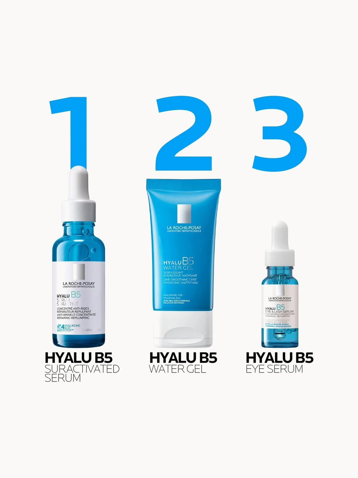 La Roche-Posay Hyalu B5 Instant Fresh Cooling Water Gel Moisturiser combining Hyaluronic Acid, Vitamin B5 and BHA 40ml