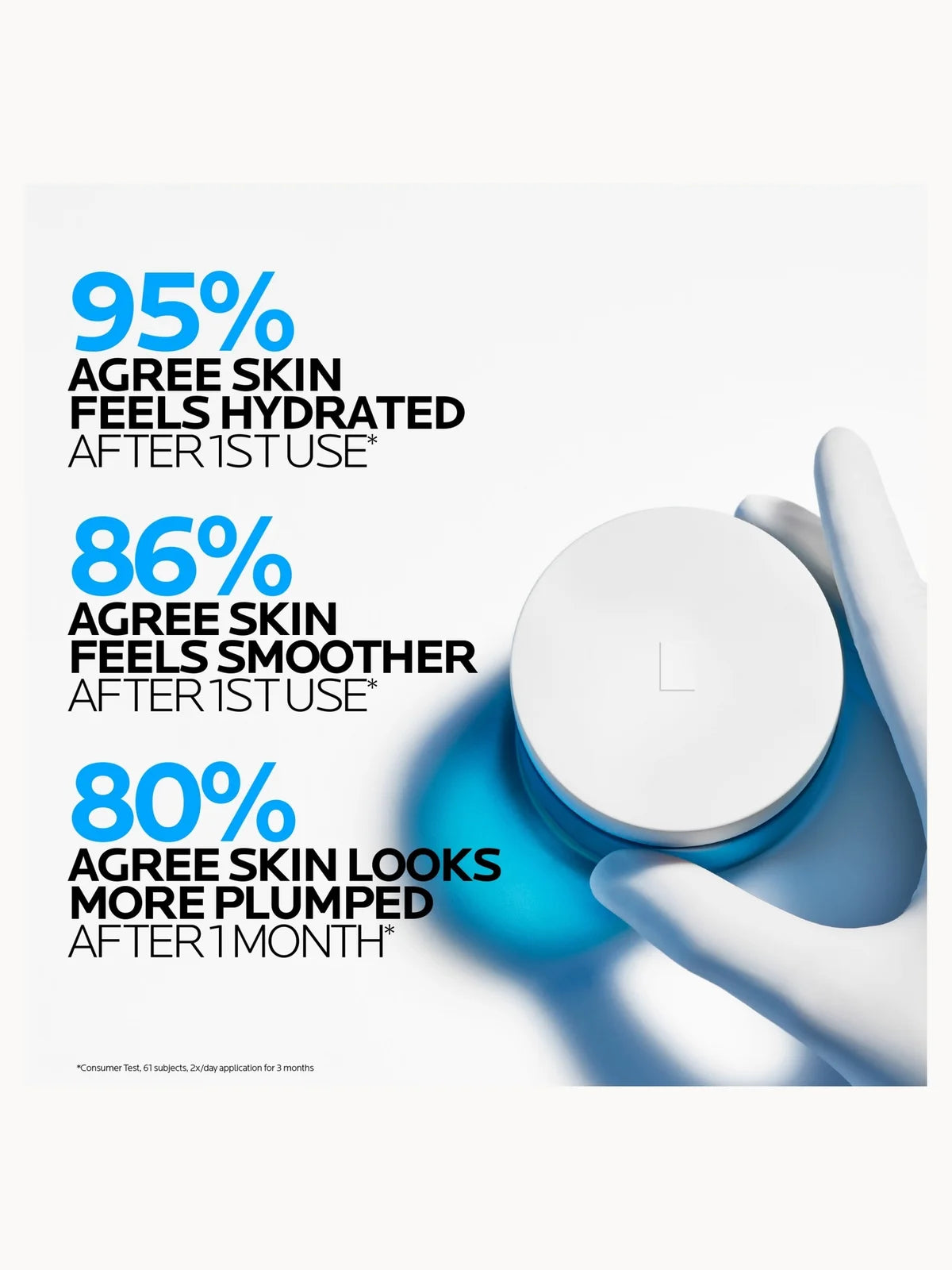 La Roche-Posay Hyalu B5 Suractivated Cream 50ml