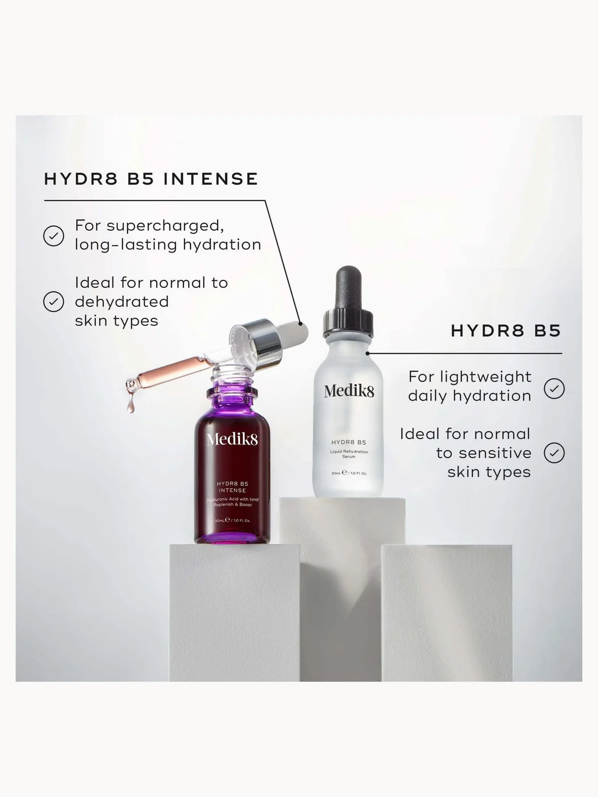 Medik8 Hydr8 B5 Intense 8ml