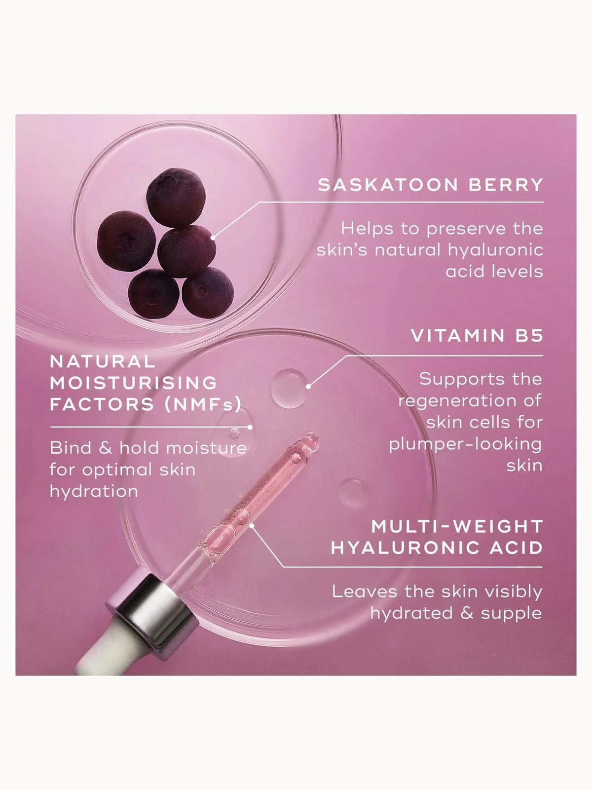 Medik8 Hydr8 B5 Intense 8ml