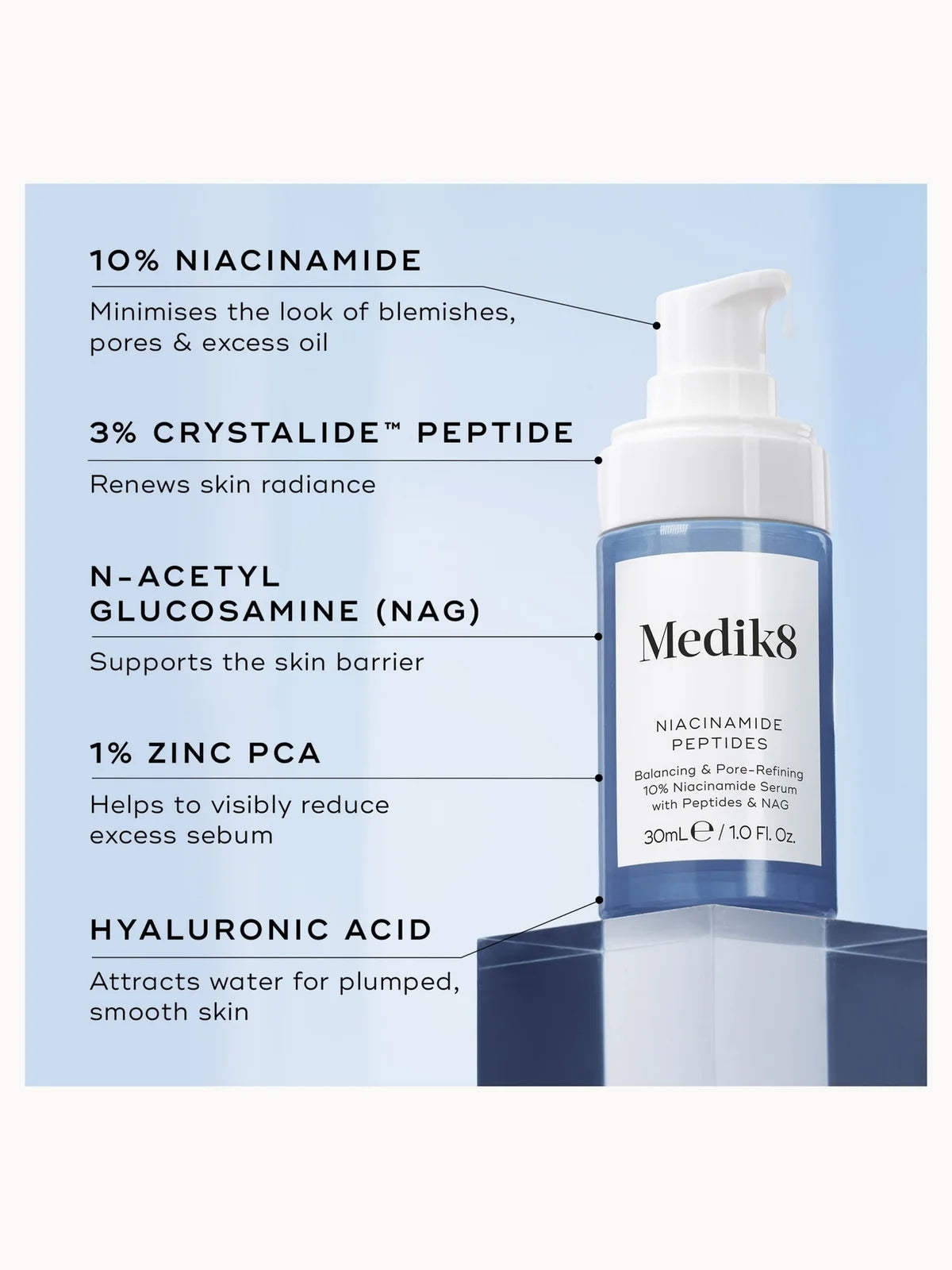 Medik8 Niacinamide Peptides 30ml