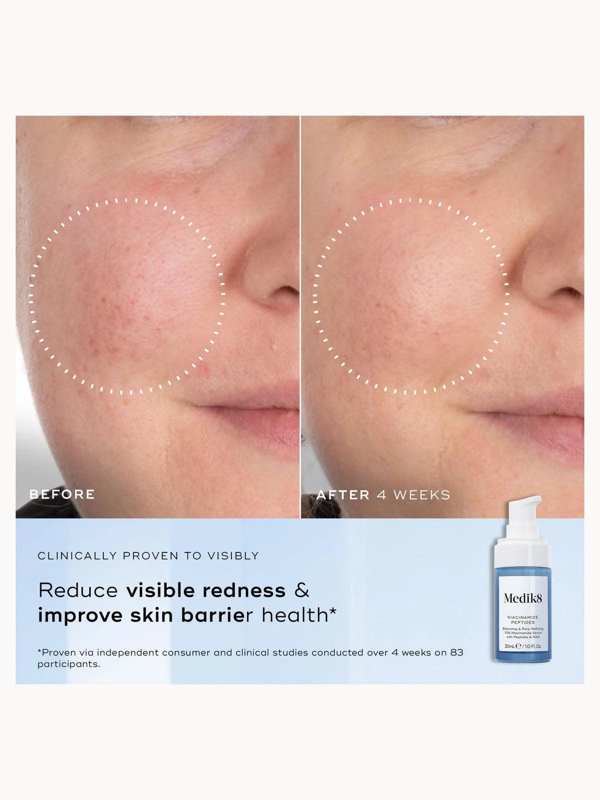 Medik8 Niacinamide Peptides 30ml