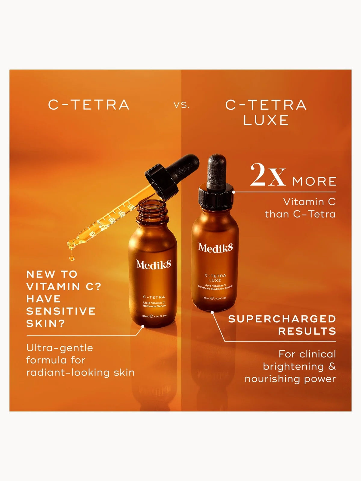 Medik8 Vitamin C Tetra Serum 30ml