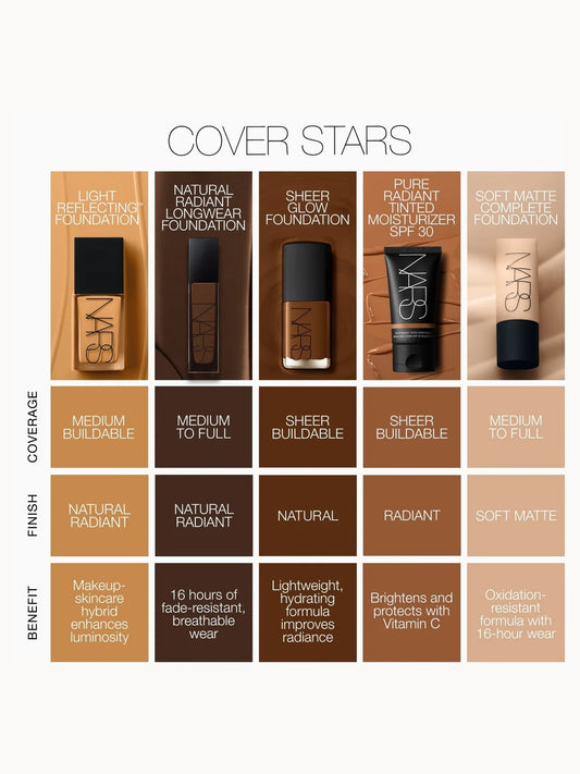 NARS Natural Radiant Longwear Foundation 30 ml Oslo(Various Shades)