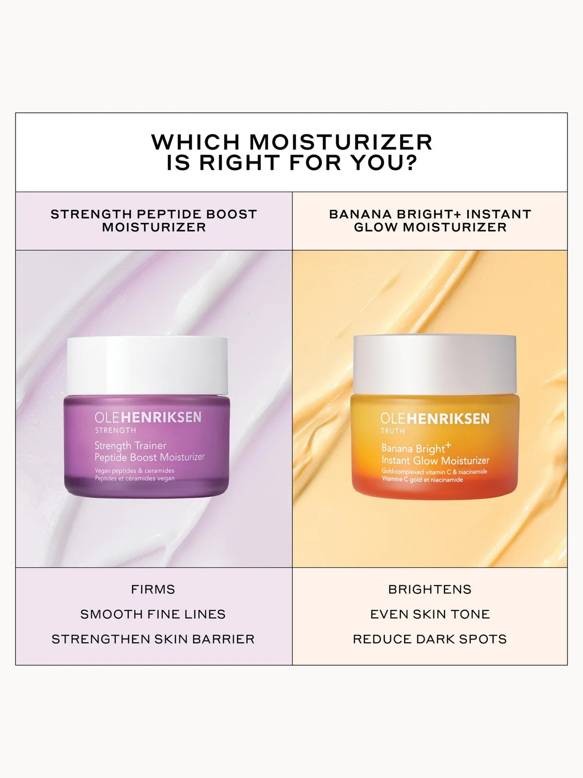 Ole Henriksen Strength Peptide Barrier Boost Moisturiser with Hyaluronic Acid and Niacinamide (Various Sizes)